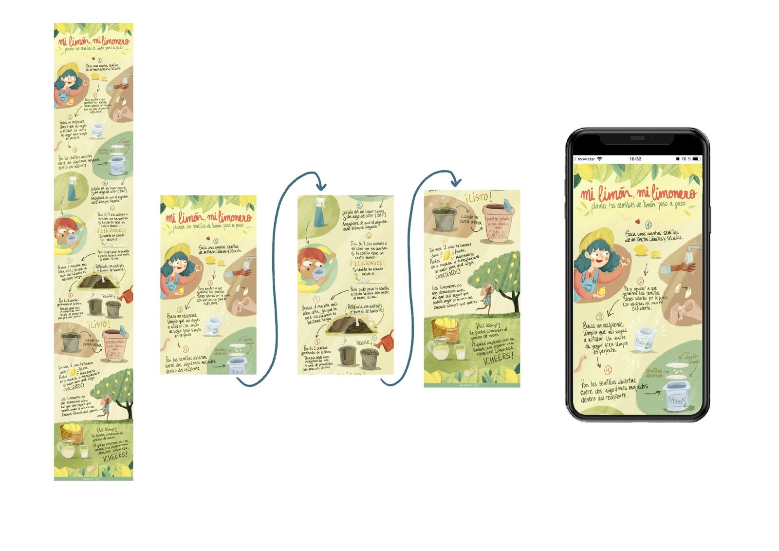 infografiamockup 2 scaled